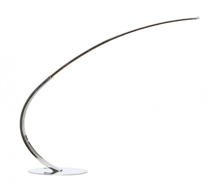 Led lamper