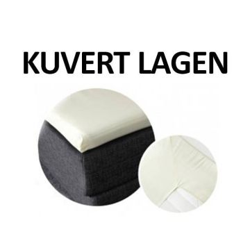 Kuvert lagen 